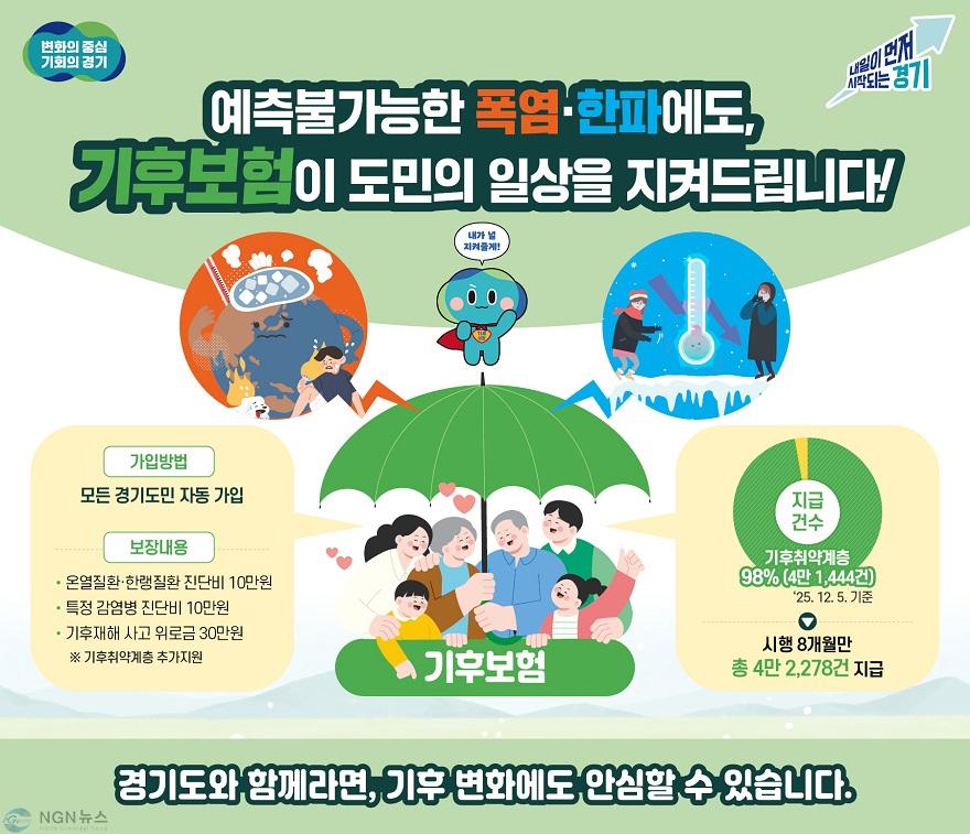그래픽보도자료_기후보험(1).jpg