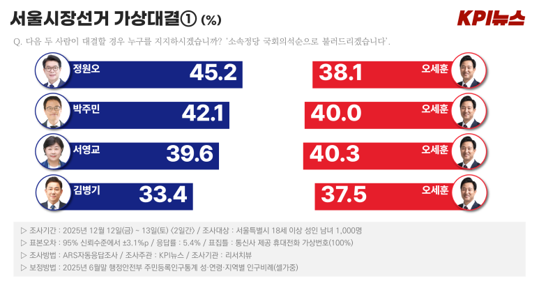 03_양자대결(1).png