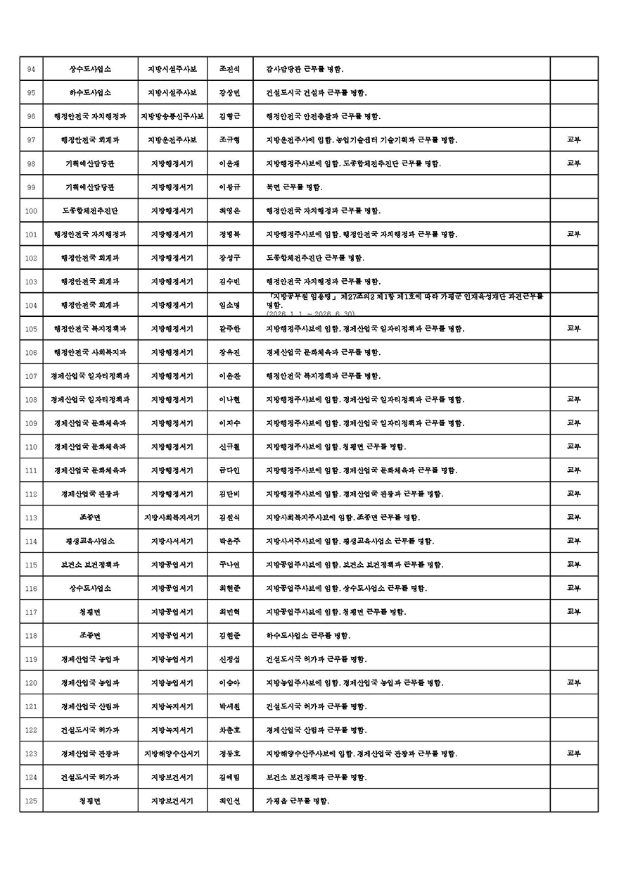 인사발령사항(2026년 상반기 정기인사_6급 이하)_안내용 (1)_Page_4.jpg