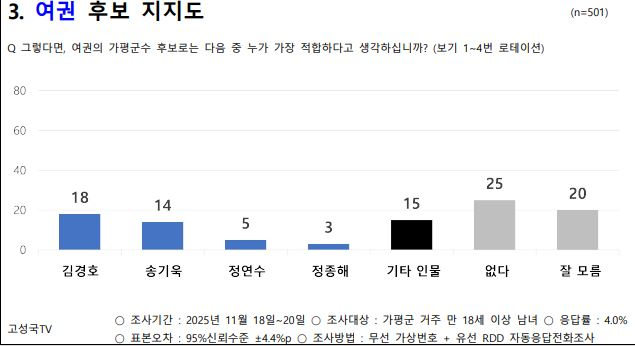 여권지지도.jpg