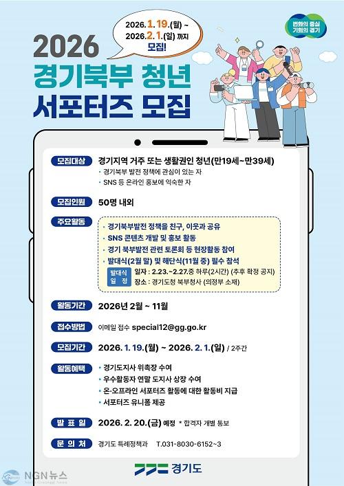 경기북부청년서포터즈모집+포스터+v.2.jpg