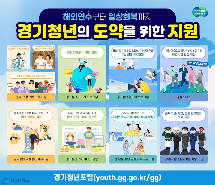 그래픽보도자료_청년편(1).jpg