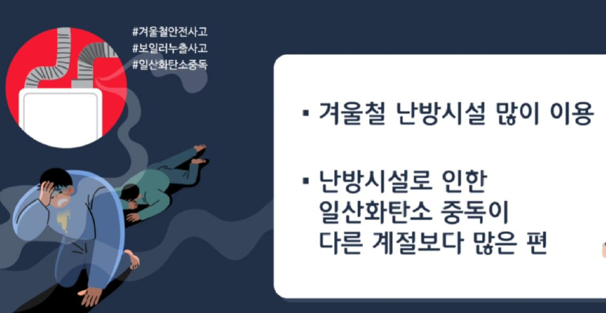 일산화탄소중독.JPG