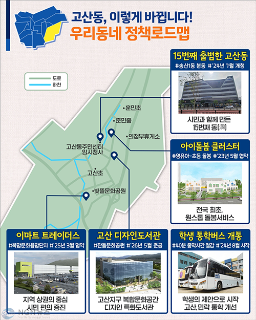1.시민소통과([기획]의정부시, 우리동네 정책로드맵 '고산동편')1-고산동 정책로드맵.png