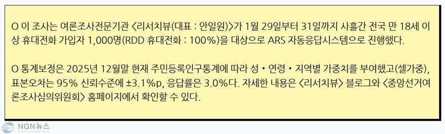 화면 캡처 2026-02-02 153348.jpg