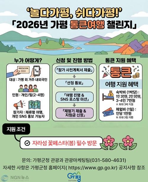 (가)가평서 자고 놀면 숙박·체험비 통크게 쏜다.jpg