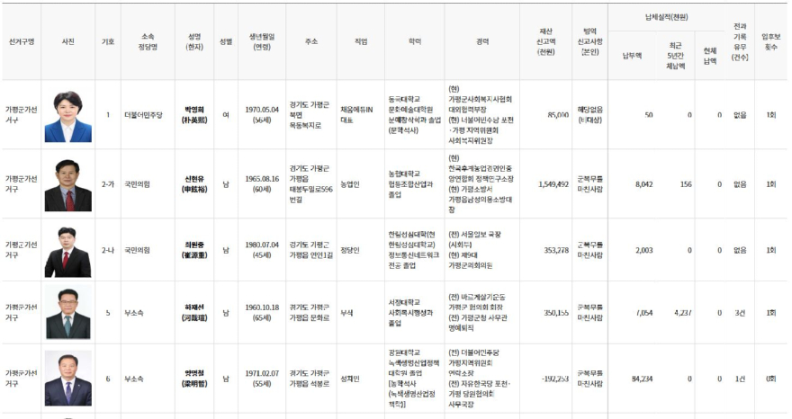 기초의원1.JPG