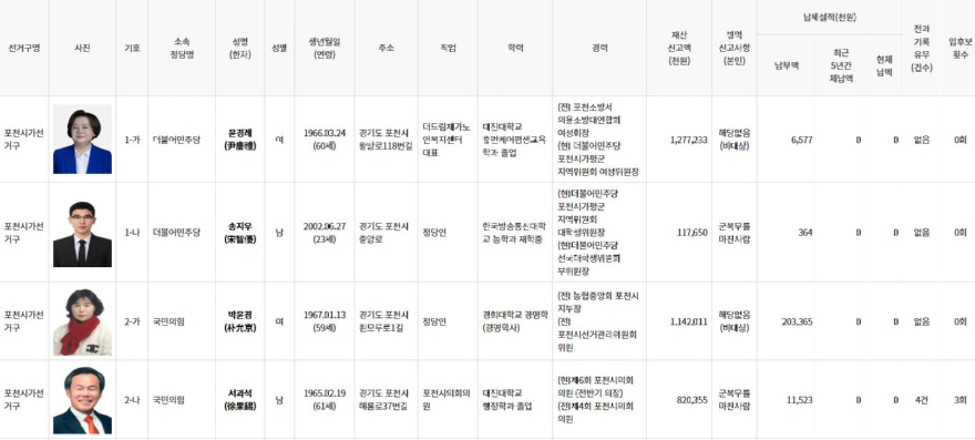 포천기초의원ㅇ1.JPG