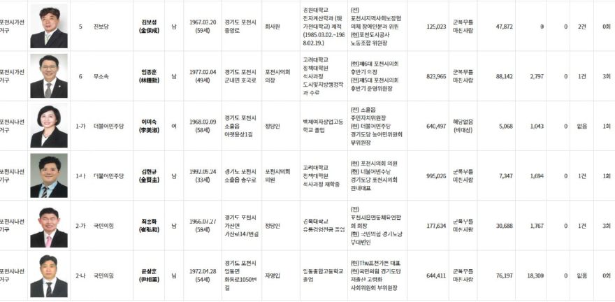 포천기초의원2.JPG