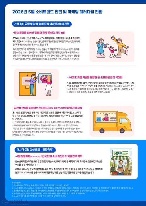 260520_[사진자료] 월간브리프 이미지 (2).jpg
