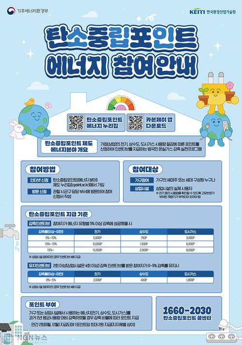 6.기후에너지과(의정부시, 탄소중립포인트제 에너지 분야 보상금 지급).jpg