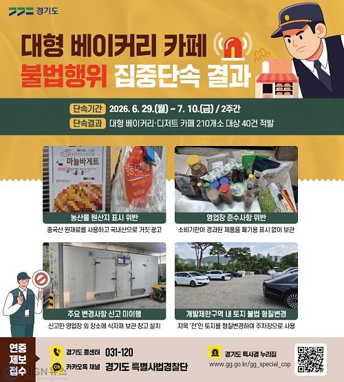 그래픽보도자료_대형 베이커리 카페 불법행위 집중단속 결과.jpg