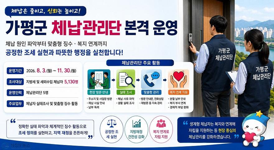 (다)가평군, 체납관리단 본격 운영… 징수 효율 높인다.jpg