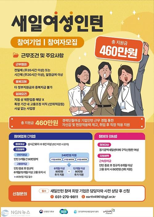 2026년 새일여성인턴모집 포스터.jpg