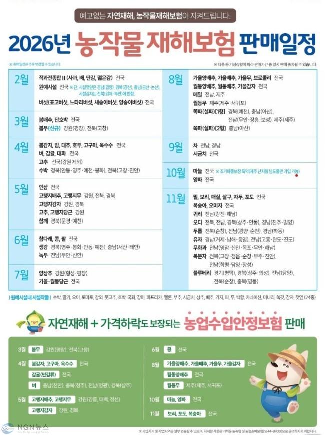 3.연천군, “농작물 재해보험 가입해서 자연재해 대비해요”1.jpg
