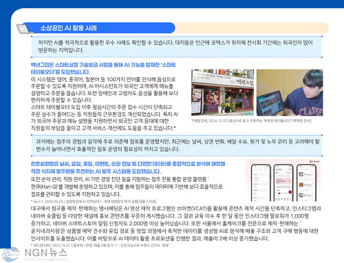 260827_[사진자료] 경상원, 소상공인 경제 이슈 브리프 VOL.08 발간 「소상공인의 인공지능(AI) 활용 현황 분석…AI 활용 수준과 주요 사례 소개」.png