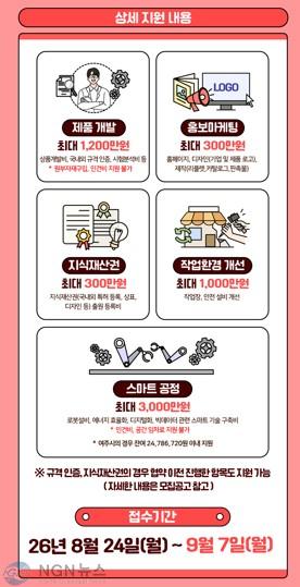(다)가평군 소공인, 최대 3,660만원 지원받는다.jpg