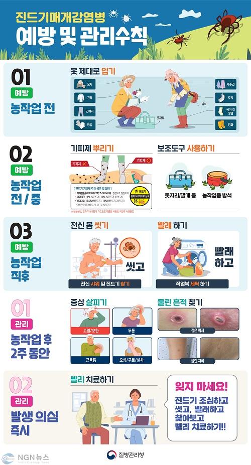 1 가을철 불청객 ‘진드기’ 주의… 포천시보건소 예방활동 강화.jpg