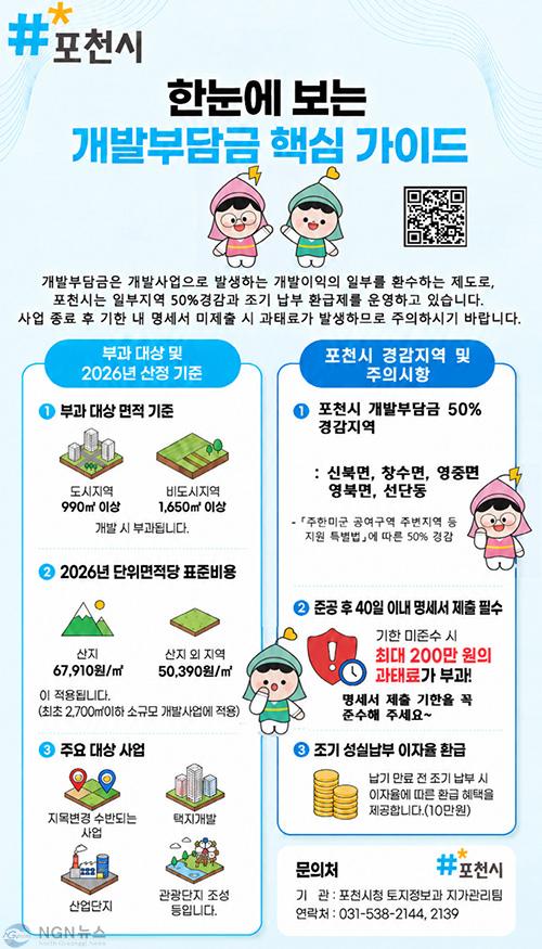 1 포천시, 시민 이해 높이기 위한 개발부담금 제도 안내 강화.jpg