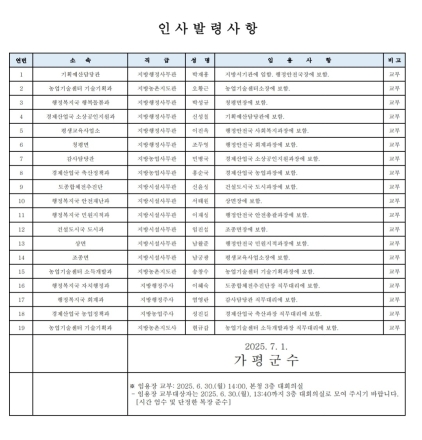 [속보] 가평군, 2025년 7월 1일자 대규모 인사 단행