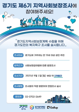 경기도, 지역사회보장조사 실시. 주민 욕구 파악