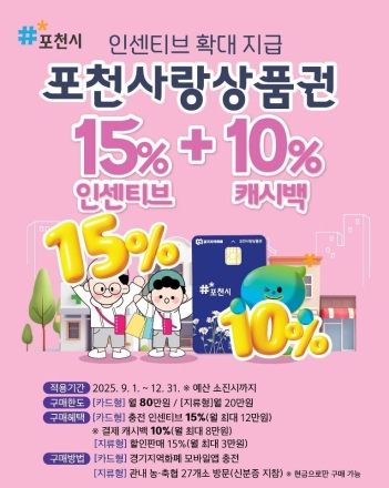 포천시민 위한 생활 혜택 두 가지…상품권 인센티브·어르신 스포츠 지원
