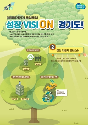 올 연말까지 3,611 규모 창업공간 확보, 당초 목표 3천개 초과