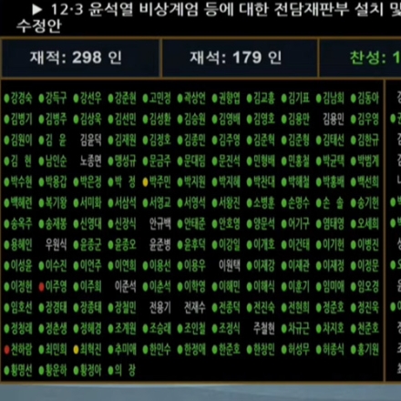 내란 특별재판부 찬성 명단
