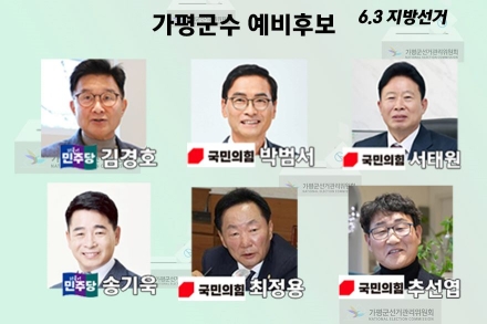 NGN뉴스·한길리서치, 6·3 가평군수 후보 적합도·지지율 조사 실시