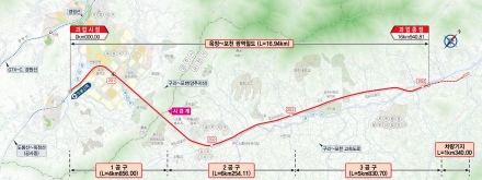 시민이 뽑은 포천의 변화…광역철도·민생·돌봄에 쏠린 선택