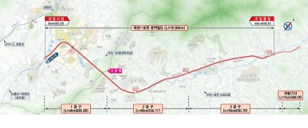 포천시민이 뽑은 2025년 1위 뉴스는 '전철 착공'