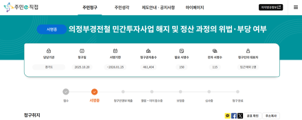 [긴급 진단] "진실의 유효기간 1월 25일"... 의정부경전철 감사청구, 골든타임 켜졌다