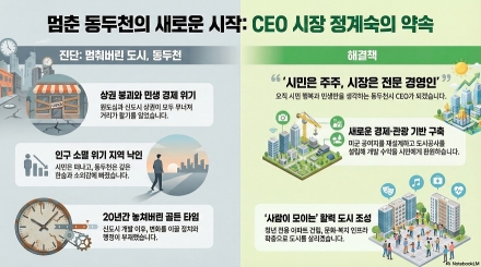 정계숙, “행정 감시자에서 지역 발전의 설계자로”… 미군 공여지 반환 등 12대 공약 발표