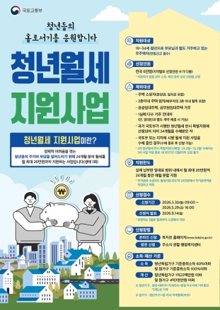 경기도, 청년월세 월 최대 20만원씩 최대 24개월 지원. 30일부터 모집