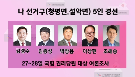 “당원 800명 ‘깜깜이 표심’ 어디로”…국민의힘 가평 청평·설악 5인 경선, 승부 가를 3대 변수