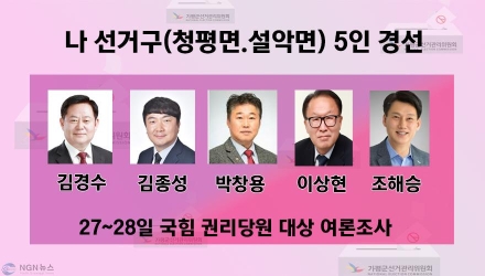 “27~28일 권리당원 여론조사 돌입”…국민의힘 경기도당, 청평·설악 기초의원 경선 ‘표심 전쟁’