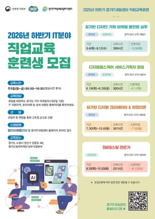 인공지능·디지털 인재 키운다…경기IT새일센터, 직업교육훈련생 80명 모집
