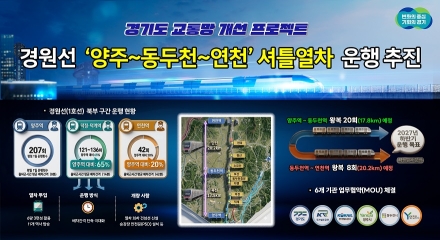 경기도, 2027년부터 경원선 ‘양주~동두천~연천’ 구간 셔틀열차 운행 추진