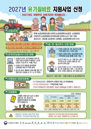 포천시, 2027년도 유기질비료 지원사업 신청하세요