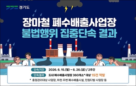 경기도 특사경, 장마철 대비 폐수배출사업장 집중단속. 18곳 적발