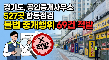 경기도, 공인중개사무소 527곳 합동점검…불법 중개행위 69건 적발