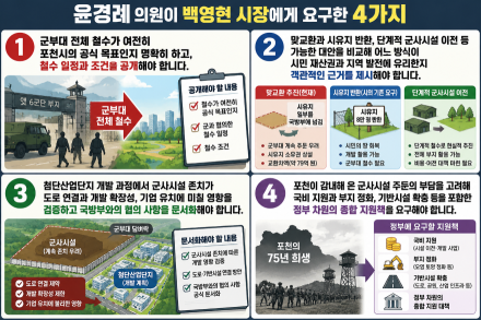 군부대 나가라면서 땅은 넘겨준다? 포천시의 앞뒤 안 맞는 행정