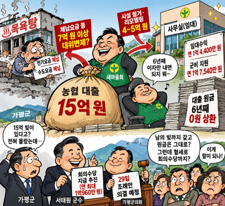 [끝까지 판다] 가평 새마을회, 15억 빚 6년째 원금 ‘0원 상환’ 의혹…남의 빚 갚아주고 군민 혈세는 또 받나