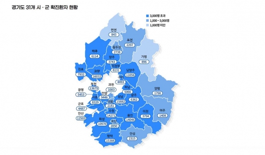 코로나 확진자 국내 첫 발생 2년, 경기도 “누적확진 215,578명, 사망 2,062명”