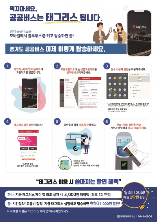 “경기도 공공버스는 탑승 시 자동 결제” 24일 비접촉 요금 결제 서비스 개시