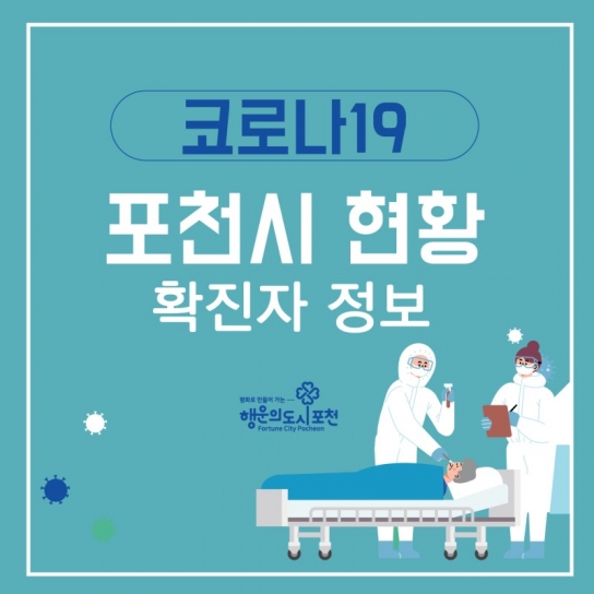 포천 코로나 확진자 394명 발생 '기침, 가래, 근육통, 두통'