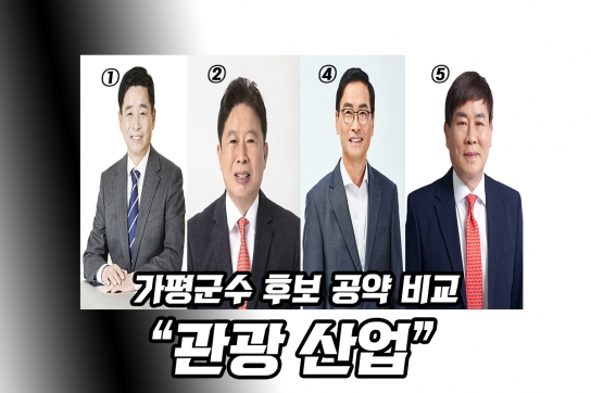 가평군수 후보 공약 비교..②관광 산업