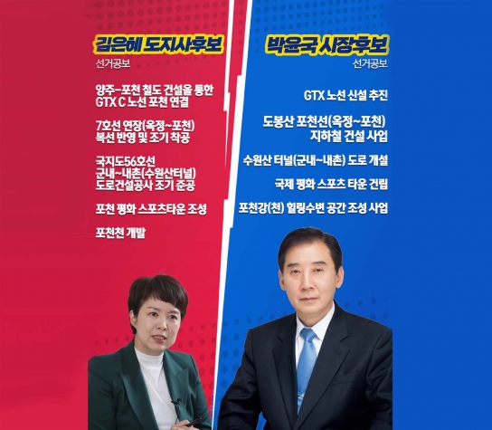[기자수첩] 지방선거 "공약을 꼼꼼히 살펴보고 투표장으로 가야 한다"