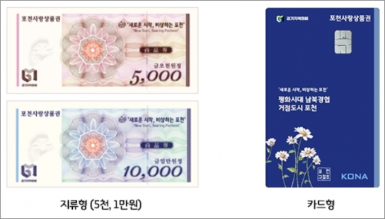 지역경제 활성화 이끈 포천사랑상품권 내년 전망 '먹구름'