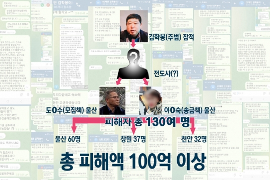 [단독=‘제보가 뉴스다’ 1부] 통일교 청심 복지재단 지급보증?..“100억 대 네오코인(NEO)사기” 피해